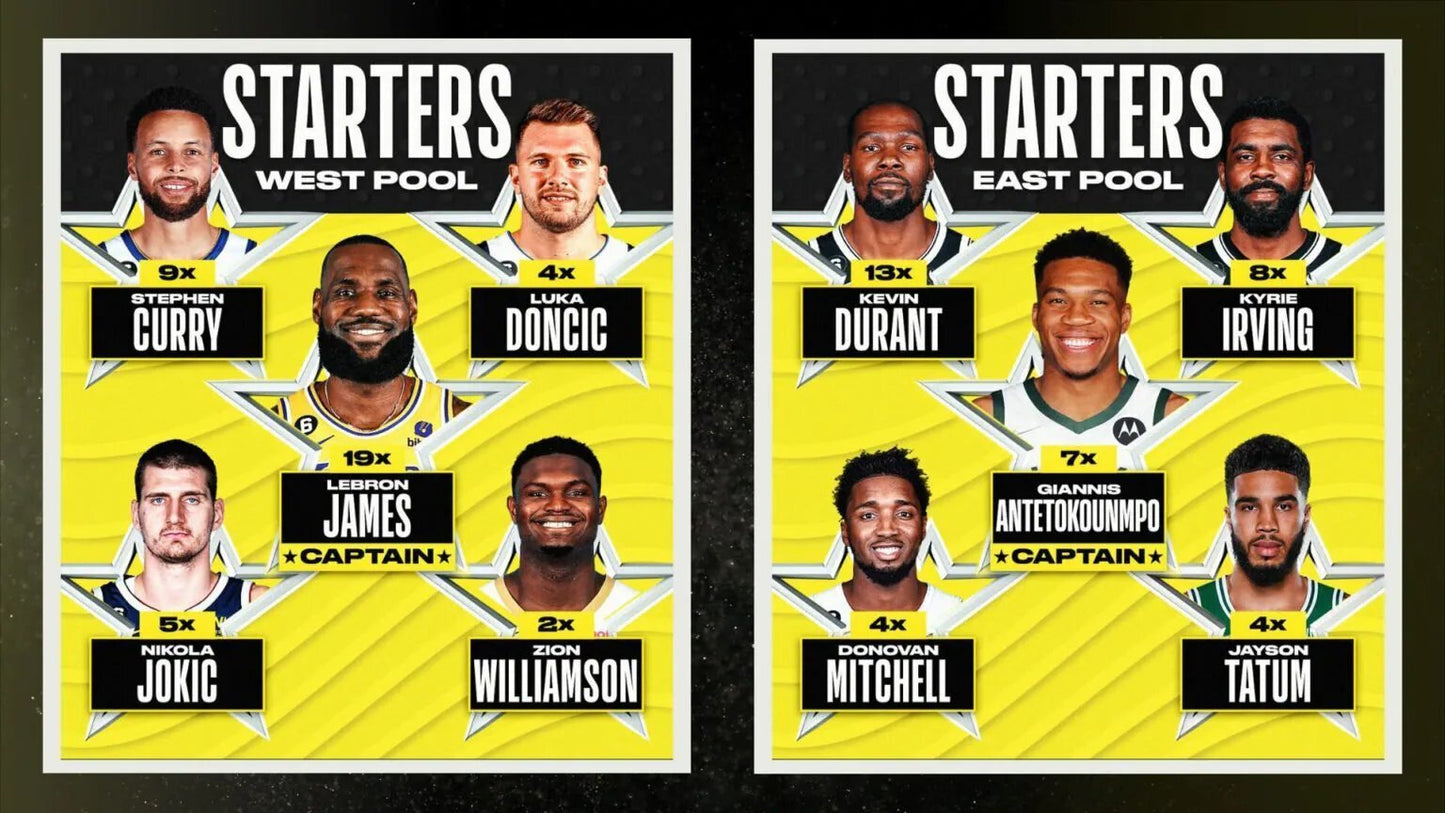 NBA 2023 All Star Style 2