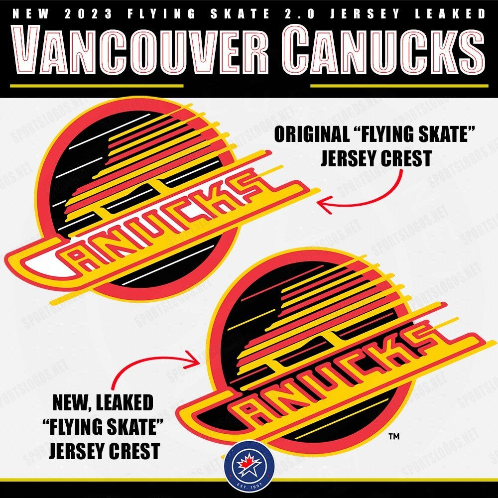 Vancouver Canucks flying-skate-new-leak-2023-logo-sportslogosnet_conew1