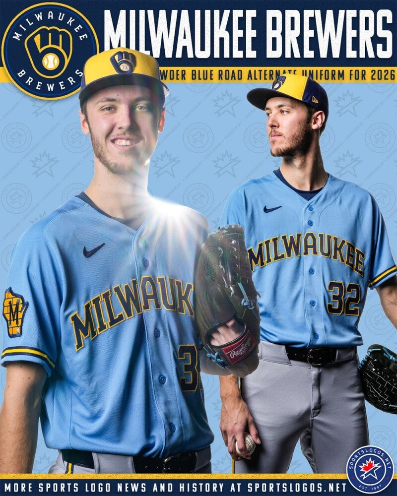 milwaukee-brewers-new-road-powder-blue-uniform-2026-brewers-sportslogosnet-123051h