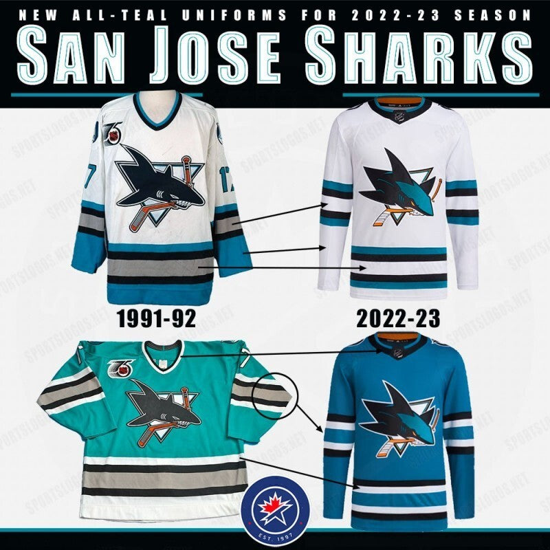 san-jose-sharks-new-uniforms-compare-with-old-original-2023-sportslogosnet_conew1