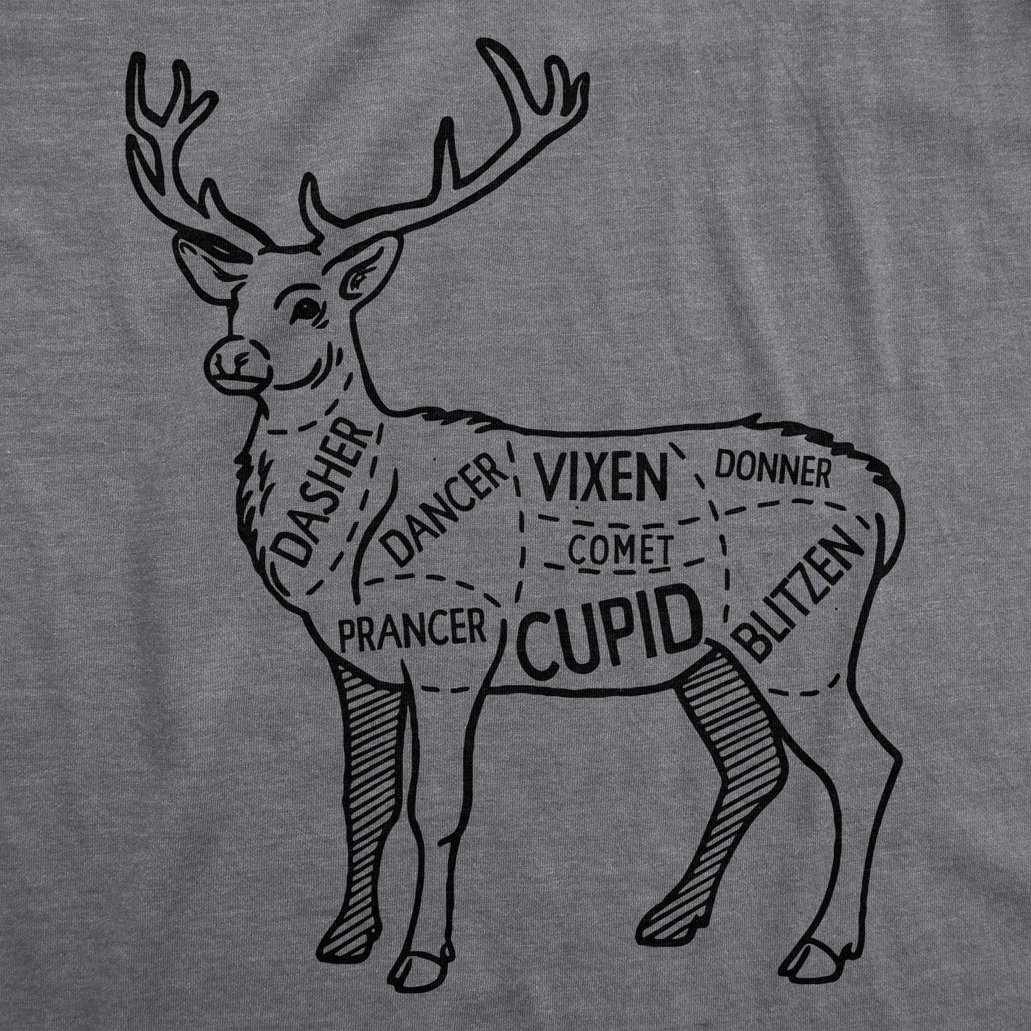 Reindeer Meat Cuts Men's T Shirt Hoodie, Sweatshirt | WearSparks.com (Image 2)