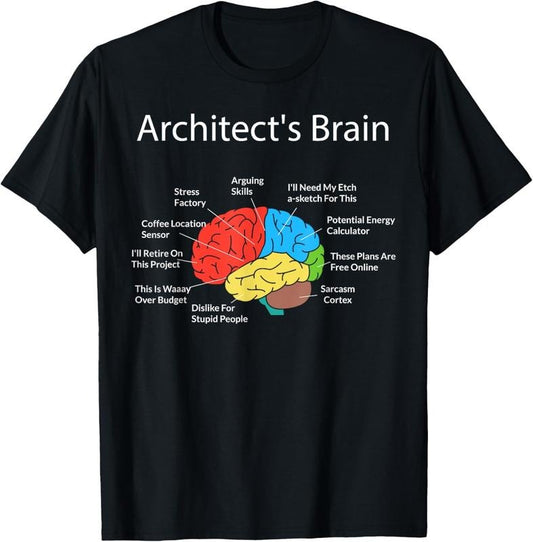 100% Cotton Funny Architect's Brain Architecture Students T-Shirt Gifts T-Shirt Hoodie, Sweatshirt | WearSparks.com