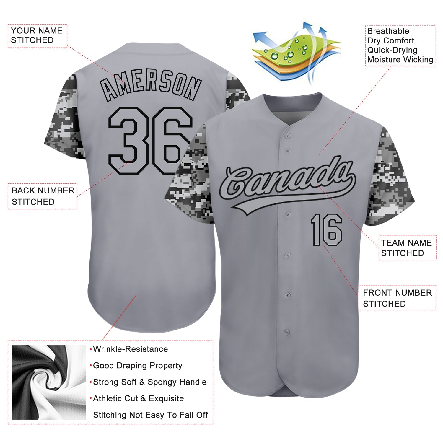 Custom Gray Black Digital Camo Two Tone Authentic Baseball Jersey