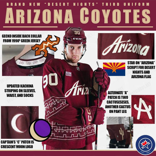 Arizona Coyotes new-third-jersey-cactus-burgundy-sportslogosnet-2022-2023-sln_conew1