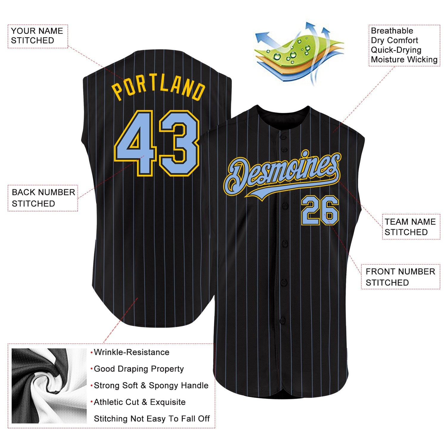 Custom Black Light Blue Pinstripe Yellow Authentic Sleeveless Baseball Jersey T-Shirts, Hoodie, Sweatshirt (Image 2)