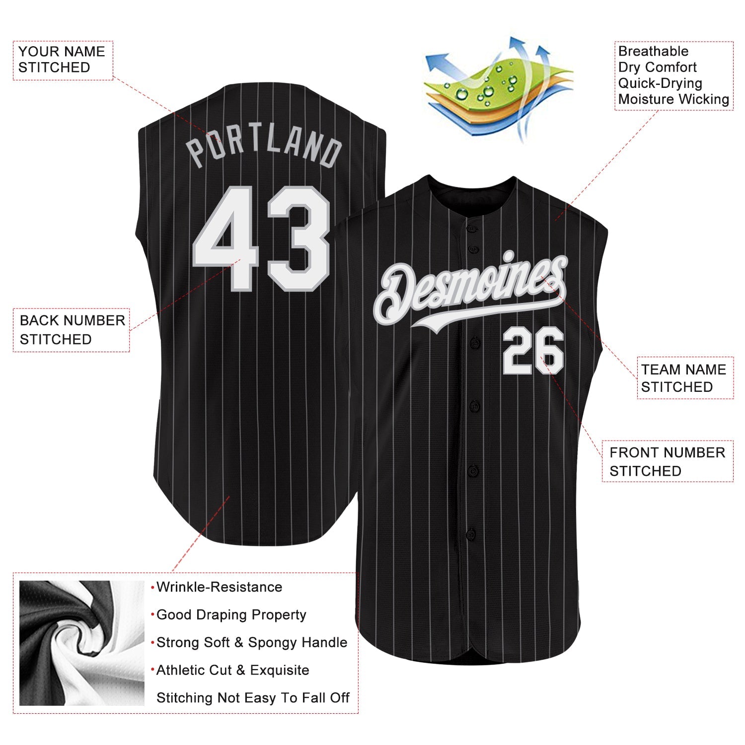 Custom Black Gray Pinstripe White Authentic Sleeveless Baseball Jersey T-Shirts, Hoodie, Sweatshirt (Image 2)