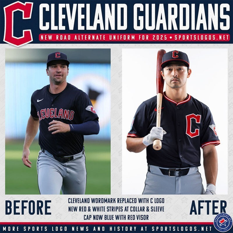 Cleveland Guardians new-blue-alt-uniform