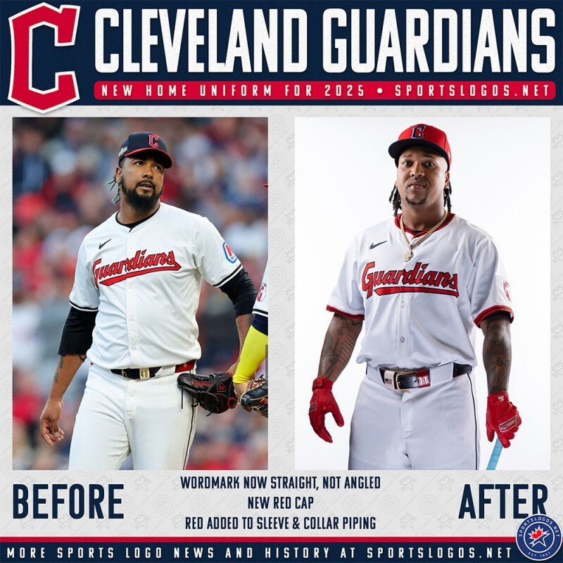 Cleveland Guardians new-home-uniform