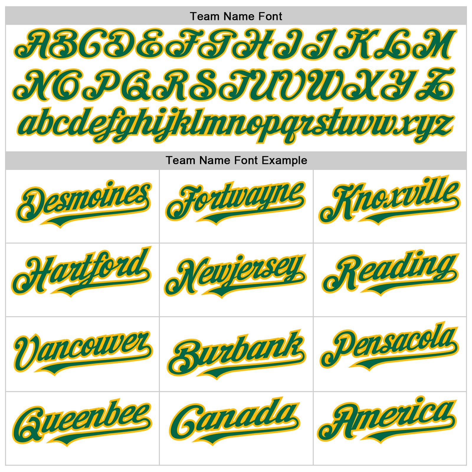 Custom White Pinstripe Kelly Green-Gold Authentic Fade Fashion Baseball Jersey