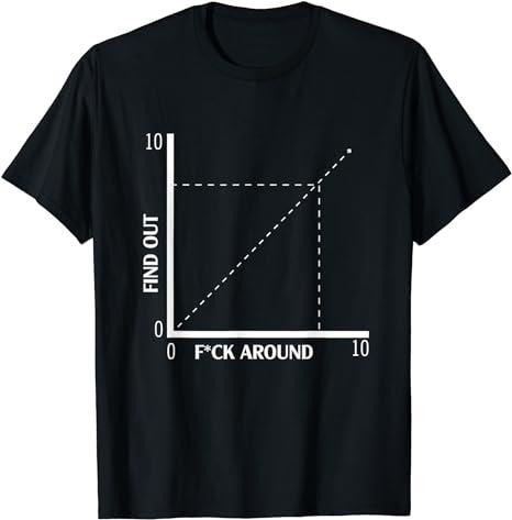 Funny Dark Humor Shirts For Men, Funny Chart Meme F Around And Find Out Fa&Fo Diagram Graph T-Shirt Menswear Casual...
