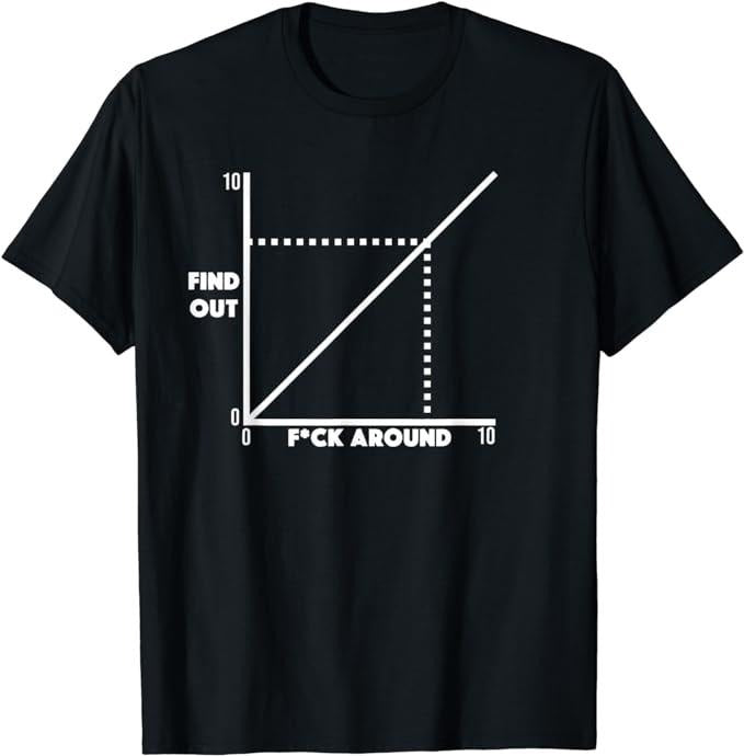 Funny Dark Humor Shirts For Men, Funny FA&FO F Around And Find Out Diagram Graph T-Shirt Menswear Casual Cotton Fashion...