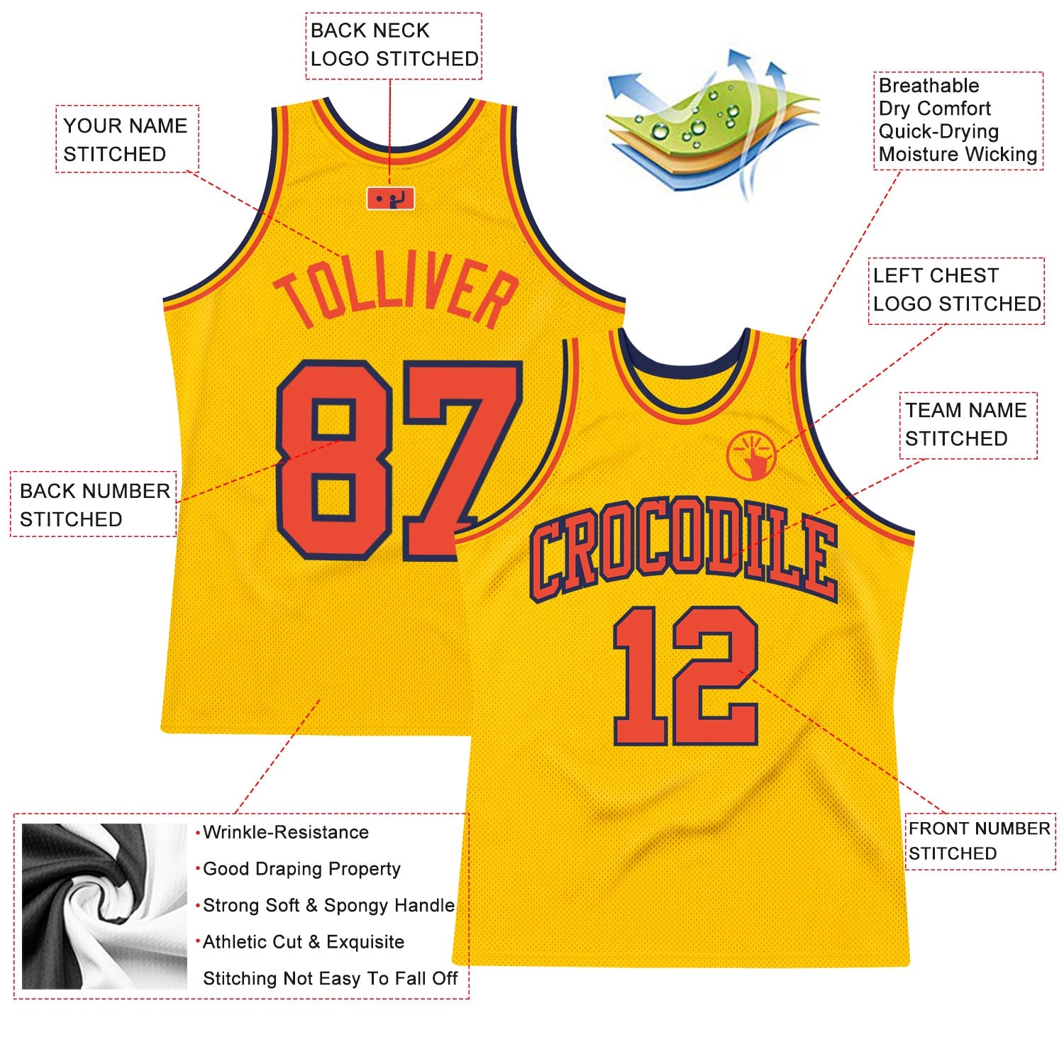 Custom Gold Orange-Navy Authentic Throwback Basketball Jersey T-Shirts, Hoodie, Sweatshirt | WearSparks.com (Image 2)
