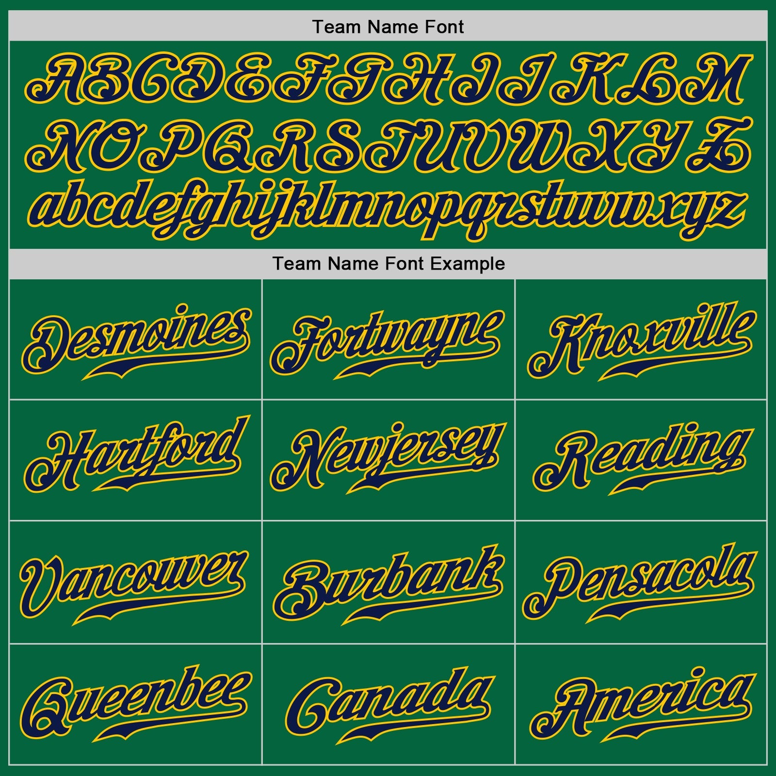 Custom Kelly Green Navy-Gold Authentic Baseball Jersey