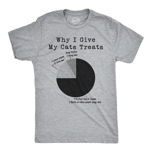 Mens Why I Give My Cats Treats Cat Dad T Shirt Cute Mens Tee Kitty Lover Mens Funny T Shirts Cool Tees Soft Stylish...