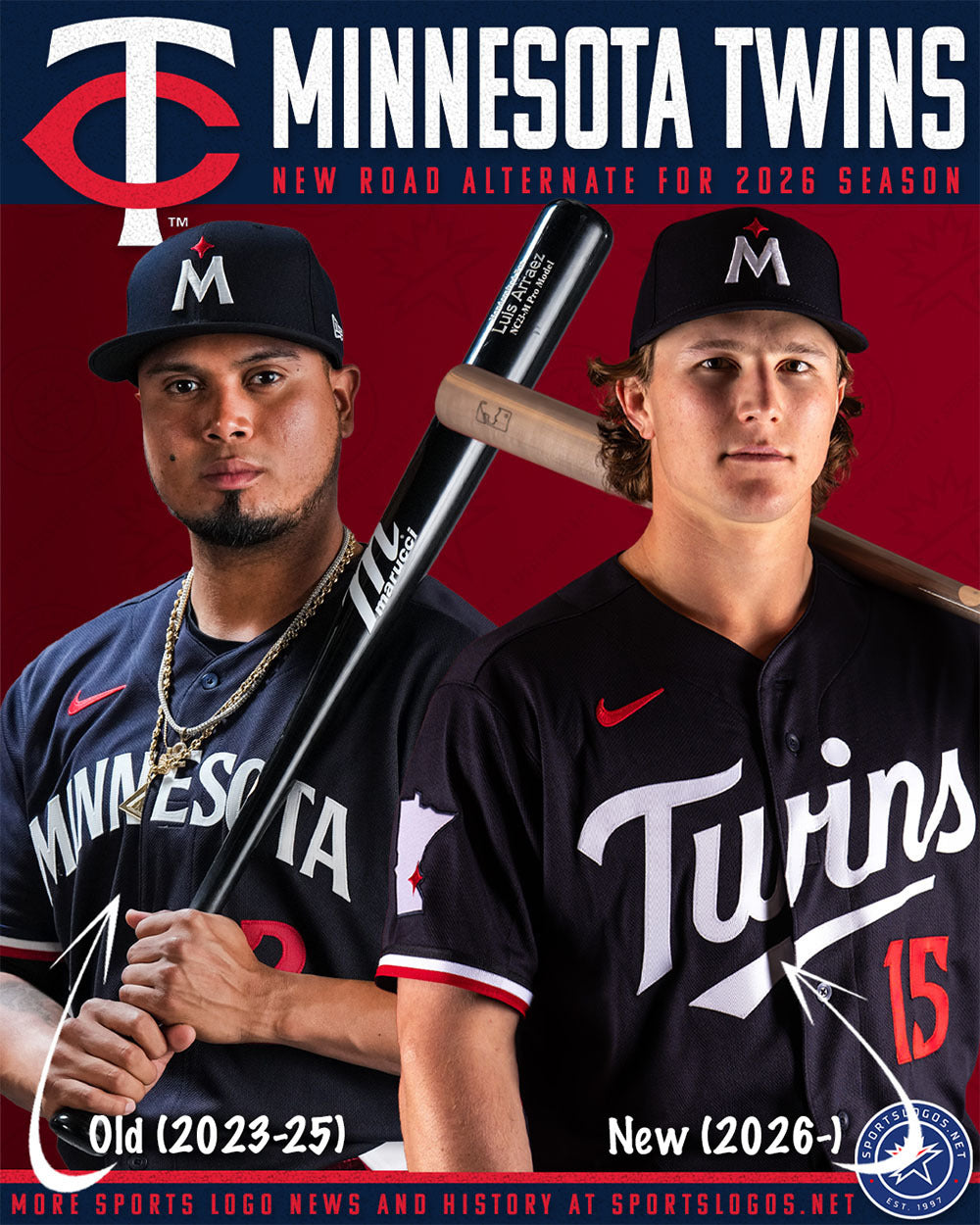 Minnesota Twins 2026 Style 2