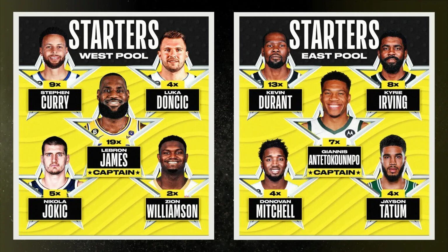 NBA 2023 All Star Style 2