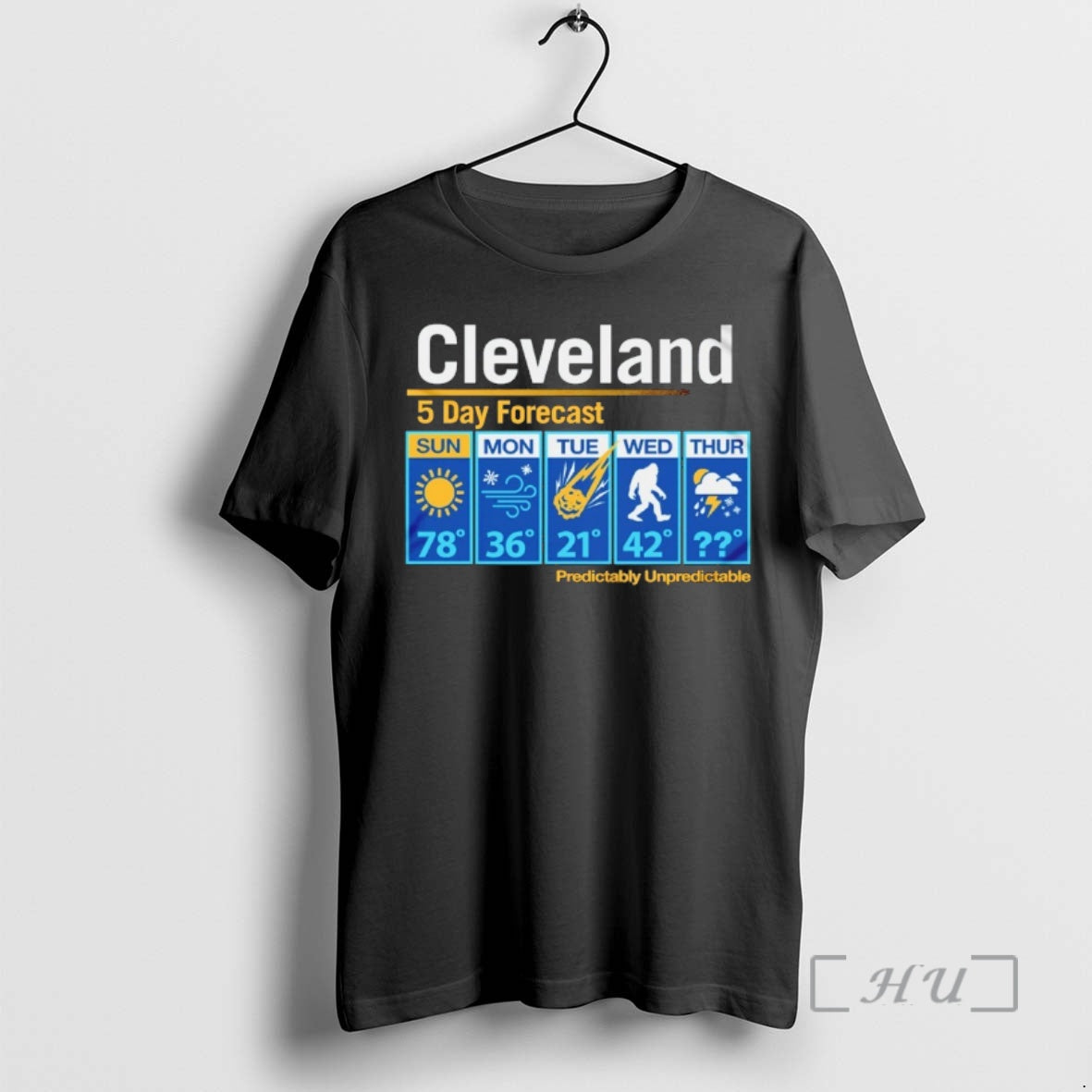 Officials Eawnslby Cleveland Unpredictable Weather 5 Day Forecast