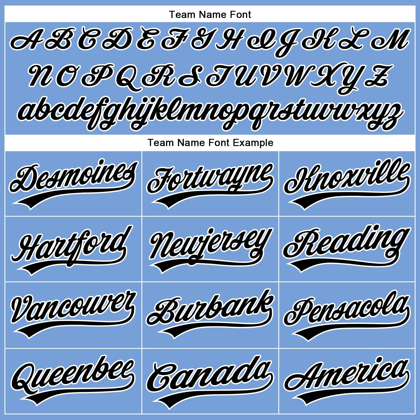 Custom Powder Blue White Pinstripe Black Authentic Baseball Jersey