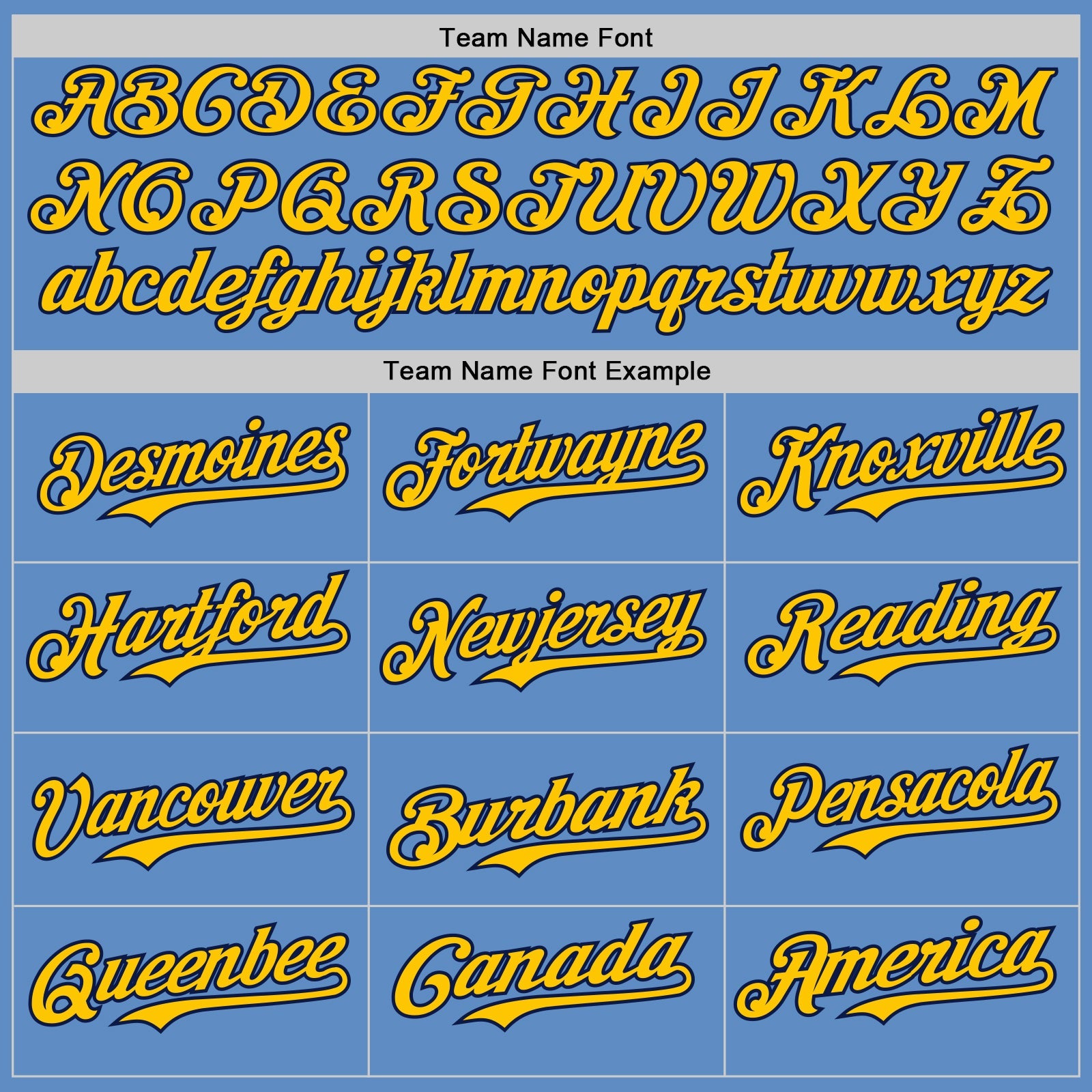 Custom Powder Blue Navy-Yellow Authentic Baseball Jersey