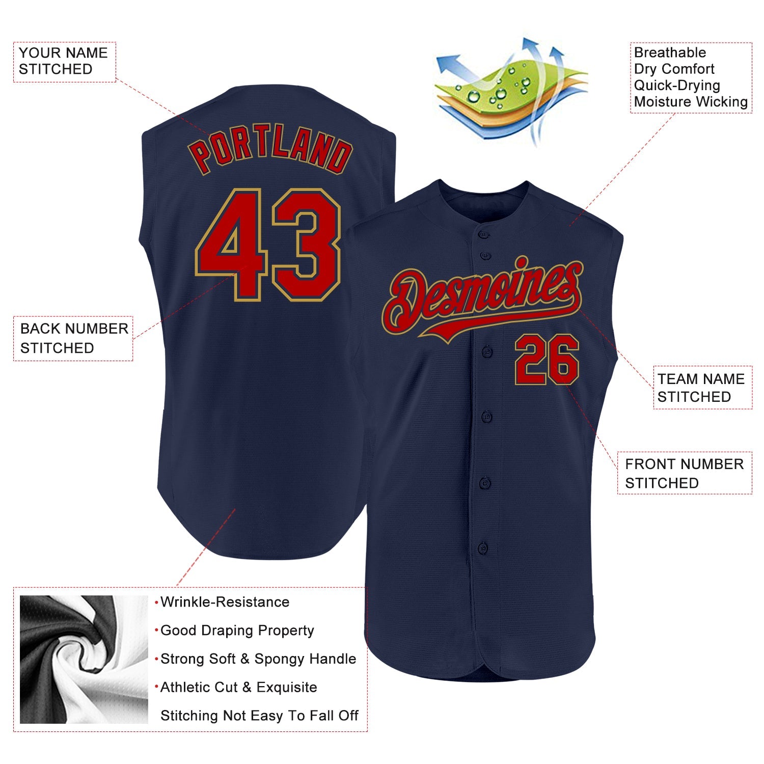 Custom Navy Red-Old Gold Authentic Sleeveless Baseball Jersey
