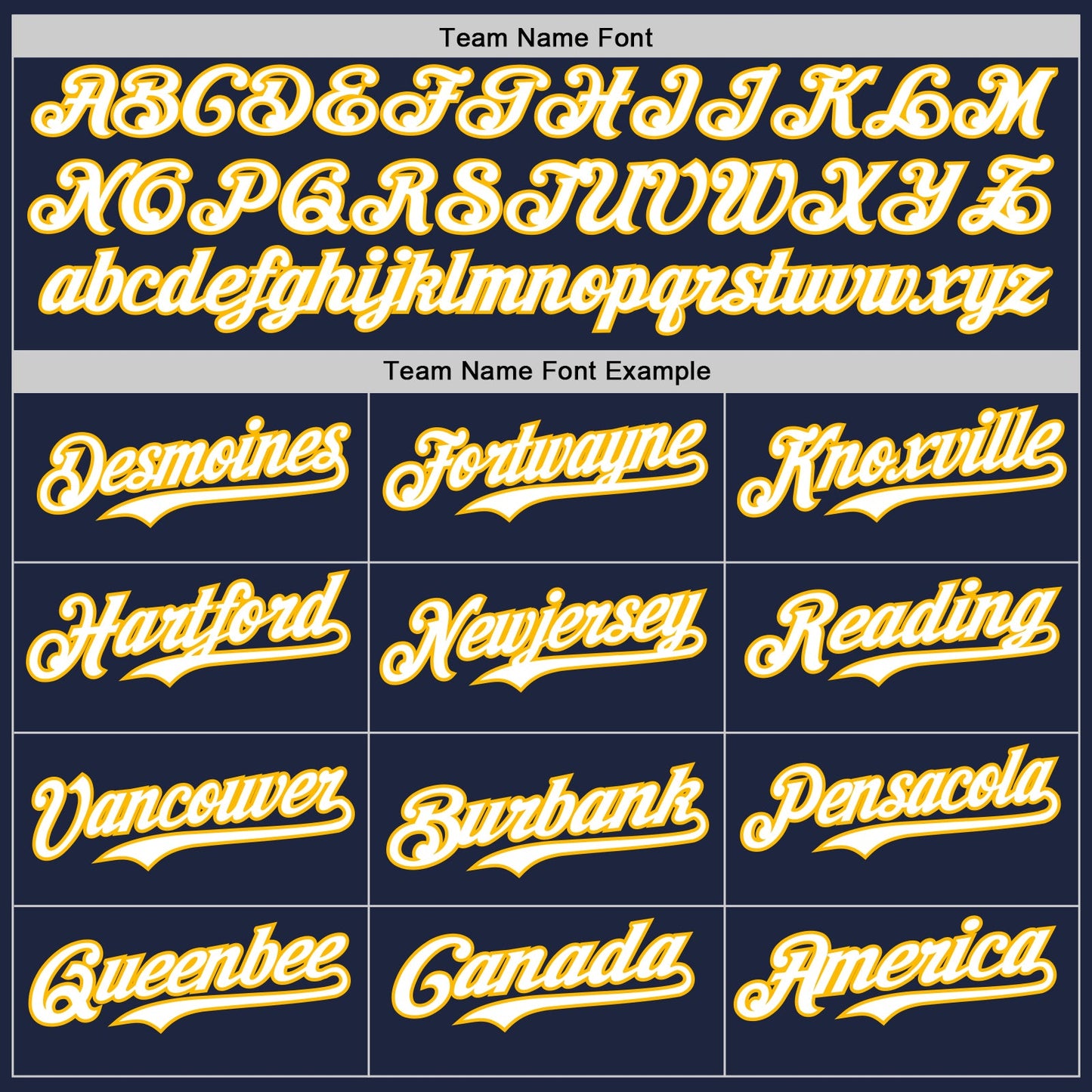 Custom Navy Gold Pinstripe White Authentic Two Tone Baseball Jersey