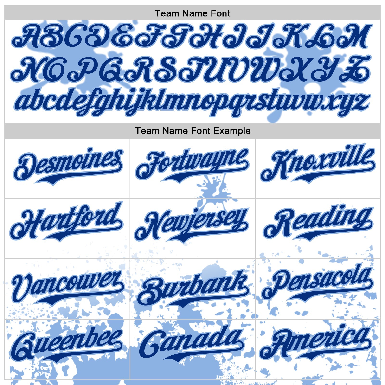 Custom White Royal-Light Blue Splatter Camo Two Tone Authentic Baseball Jersey