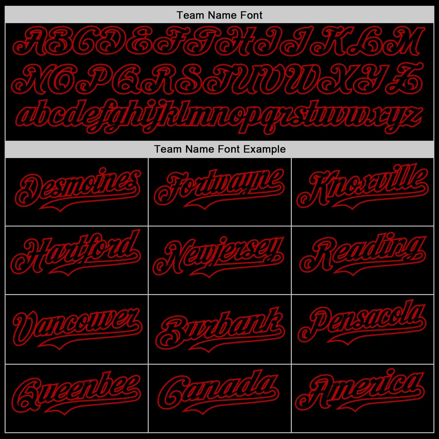 Custom Black Red-Gold Digital Camo Two Tone Authentic Baseball Jersey