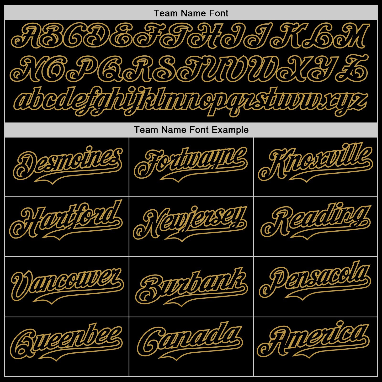 Custom Black Old Gold-Orange Digital Camo Two Tone Authentic Baseball Jersey
