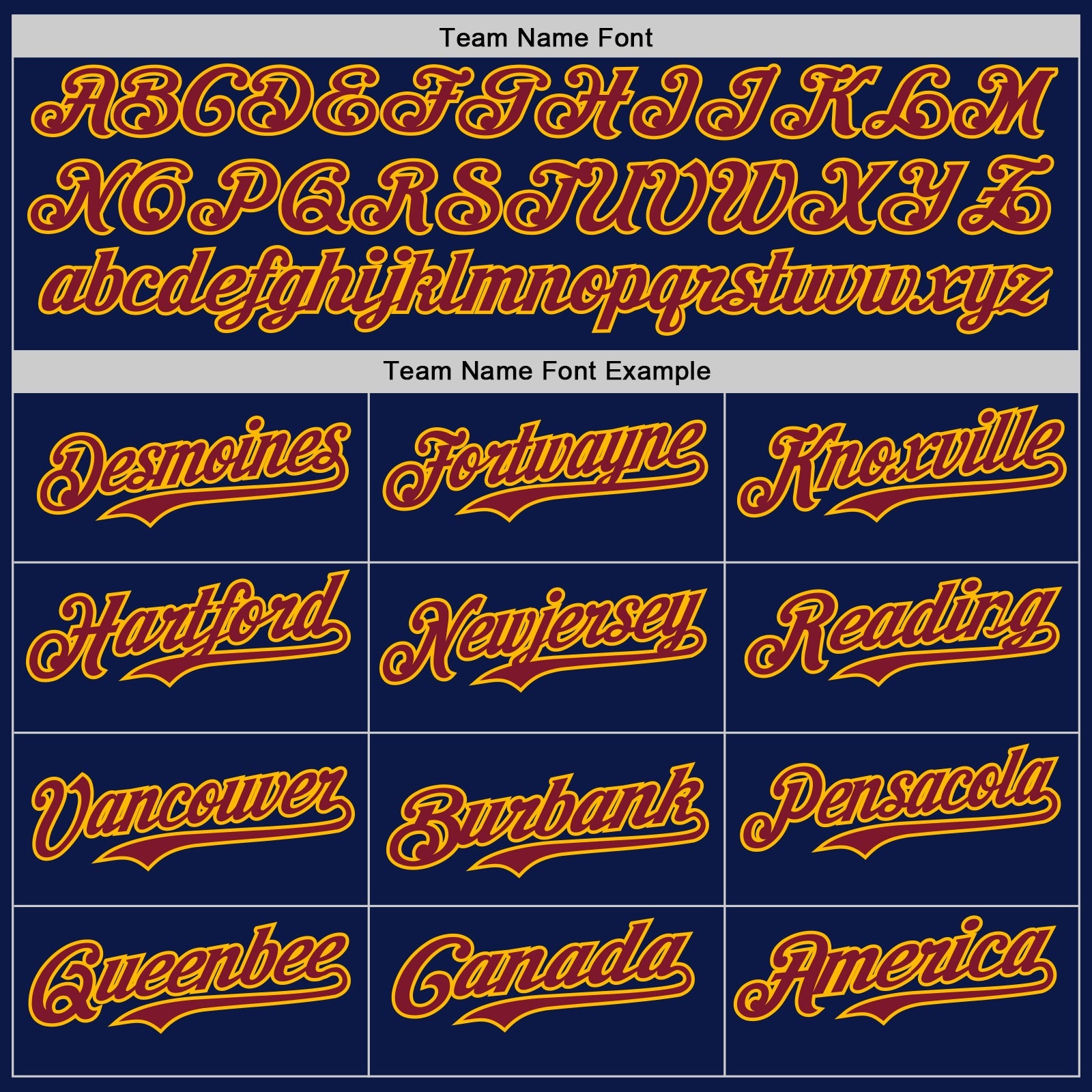 Custom Navy Crimson-Gold Digital Camo Two Tone Authentic Baseball Jersey
