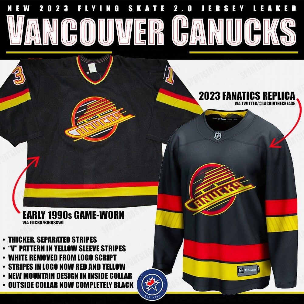 Vancouver Canucks new-flying-skate-jersey-leak-2023-sportslogosnet_conew1
