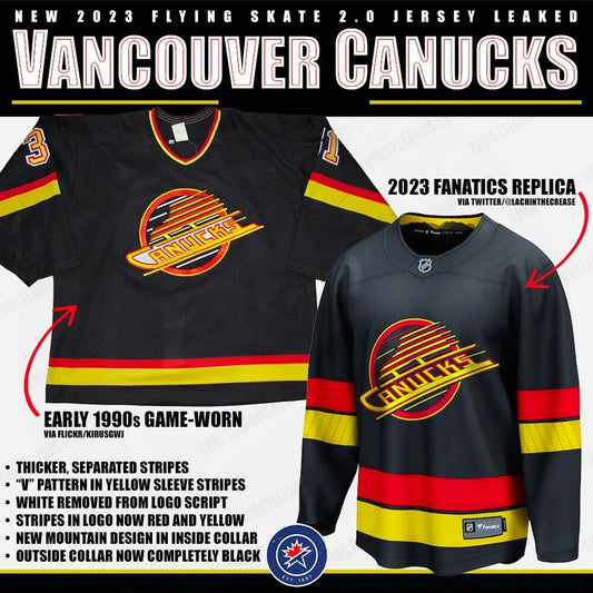 Vancouver Canucks new-flying-skate-jersey-leak-2023-sportslogosnet_conew1