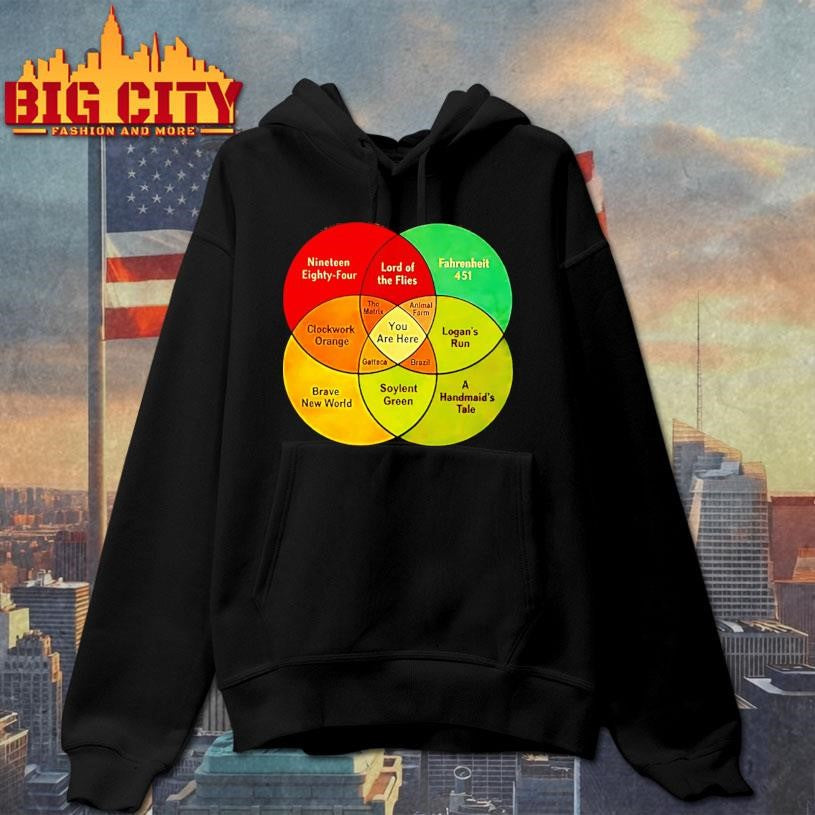 You Are Here Lord Of The Flies The Matrix Animal Farm Brazil Shirt