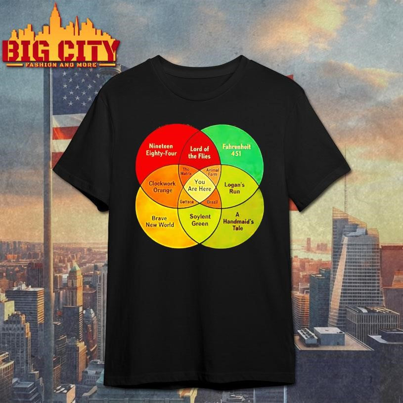 You Are Here Lord Of The Flies The Matrix Animal Farm Brazil Shirt