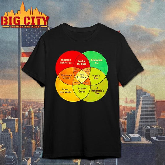 You Are Here Lord Of The Flies The Matrix Animal Farm Brazil Shirt