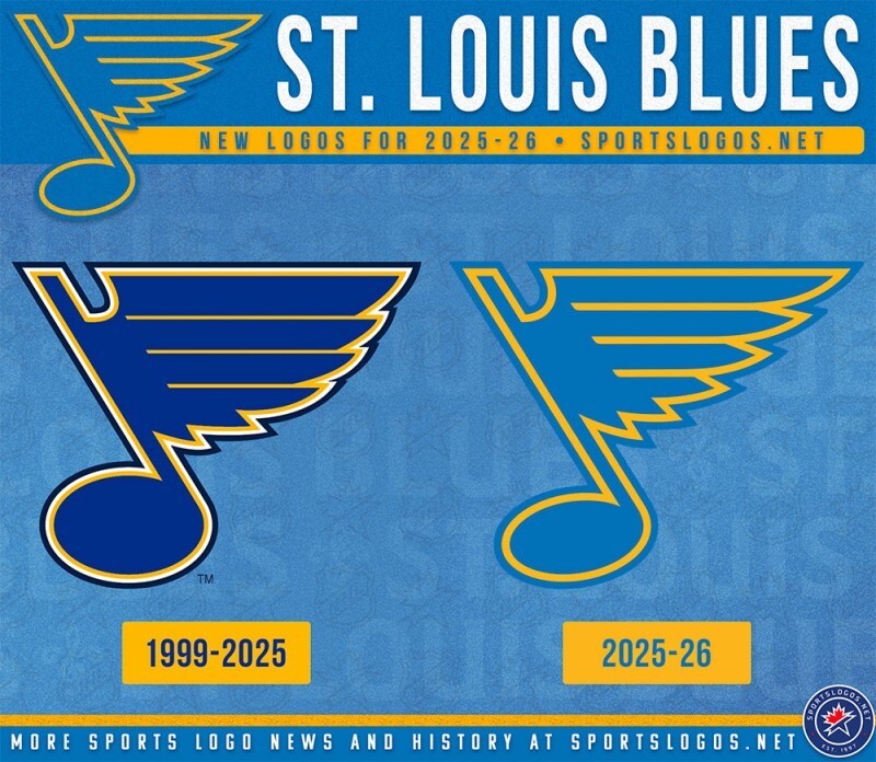 st-louis-blues-logos-old-vs-new-compare-whats-different-sportslogosnet-2025-26-230636i